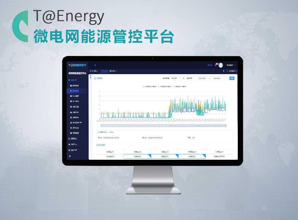 微電網能源管控平臺