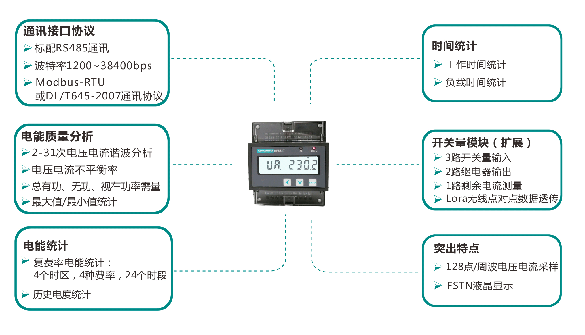 說明: http://m.tianxuesen.com/uploads/allimg/191011/1-191011192320J9.png